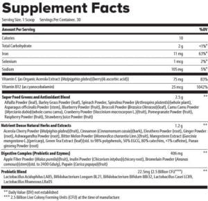 Supplement facts